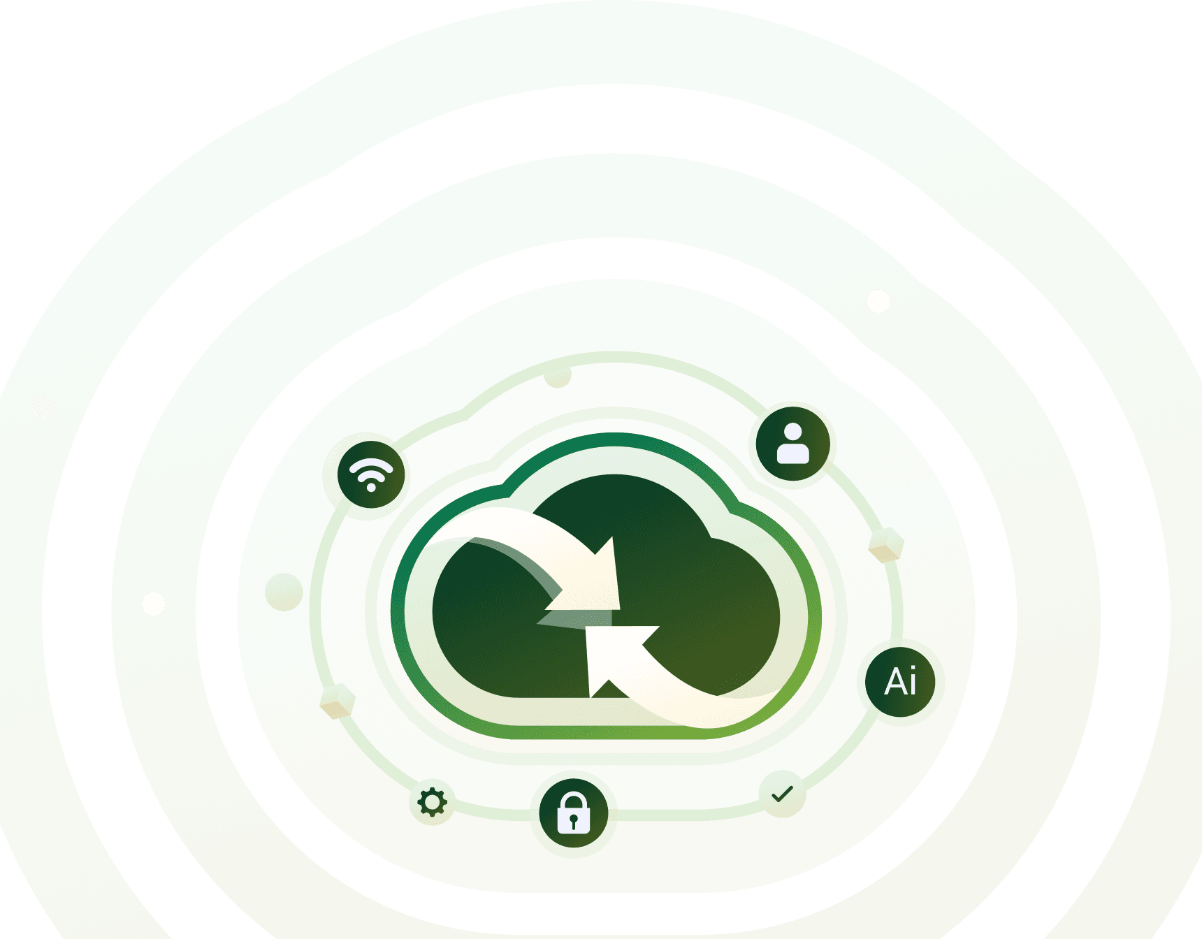 AI Powered Cloud Native